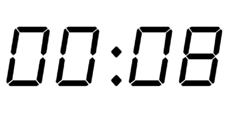 00:08 – Cosa significa vederlo su un orologio?