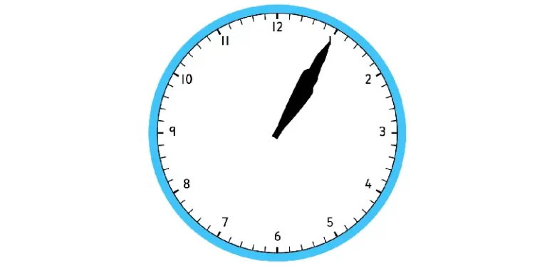 01:05 – Significato spirituale delle lancette dell’orologio sovrapposte
