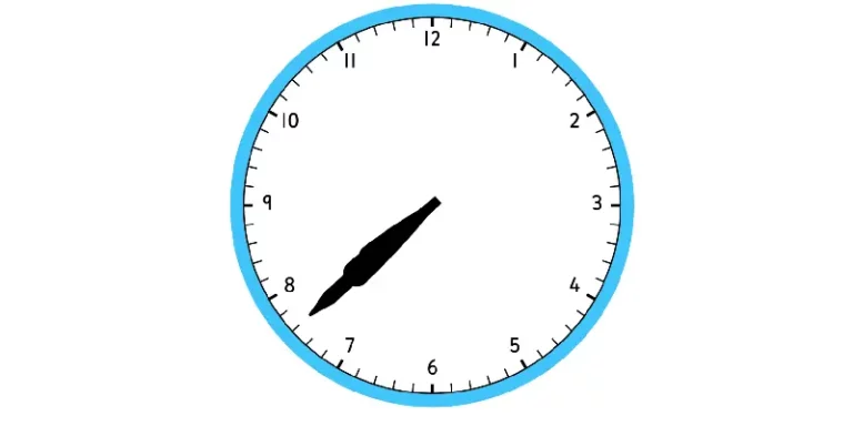 07:38 – Il simbolismo segreto delle lancette sovrapposte dell’orologio
