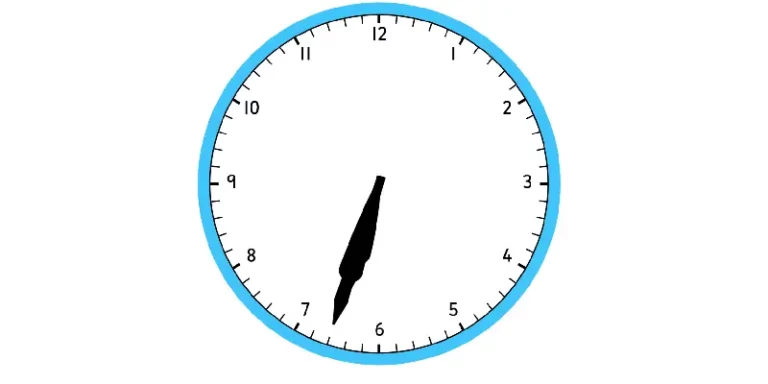 18:33 – Significato delle lancette dell’orologio sovrapposte di sera