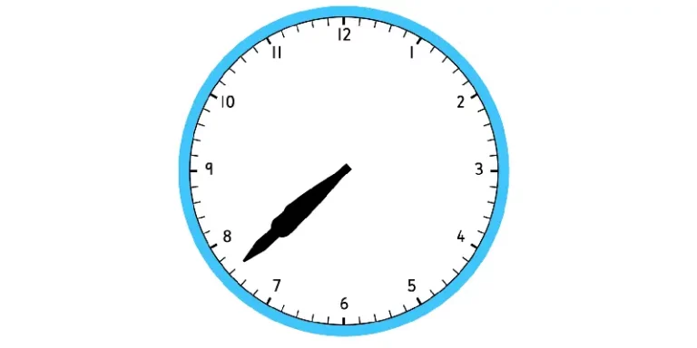 19:38 – Cosa significano le lancette sovrapposte alle 19:38?