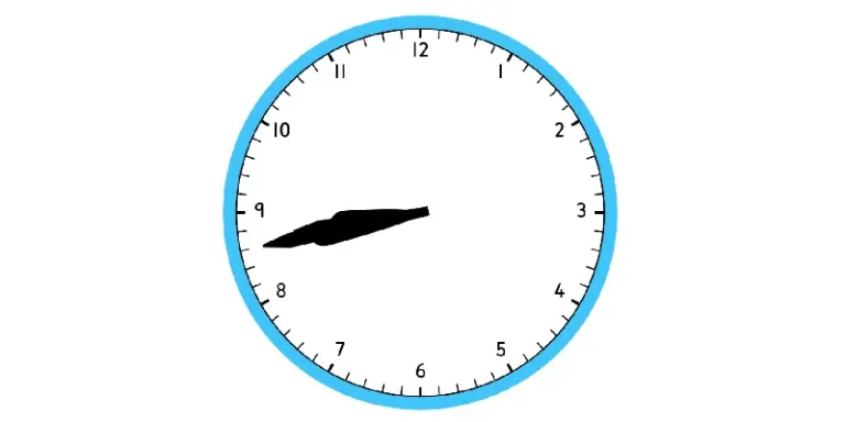 20:43 lancette dell’orologio sovrapposte – Significato e simbolismo